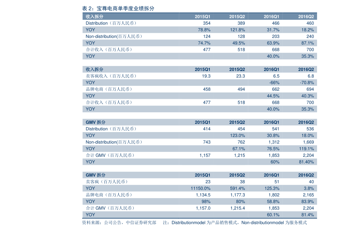 新利18体育娱乐|尚书好孕txt|绩优股有哪些（潜力股绩优股还有什么股）