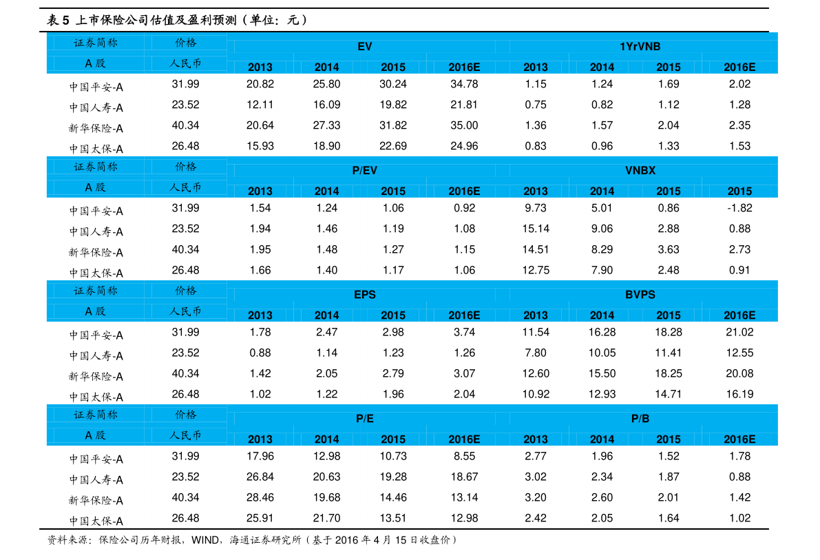 美股个股熔断机制（美股第五次熔断）-慧博（hibor.net）