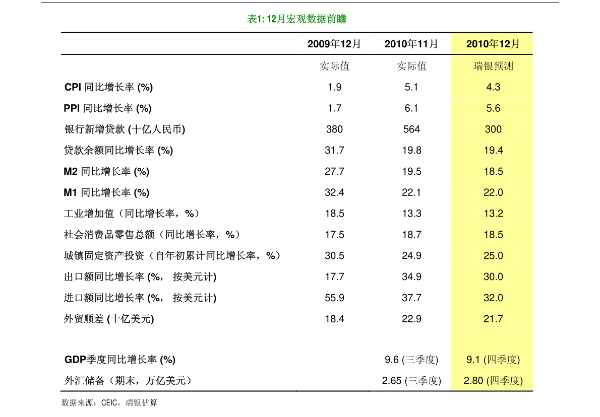 美股个股熔断机制（美股第五次熔断）-慧博（hibor.net）