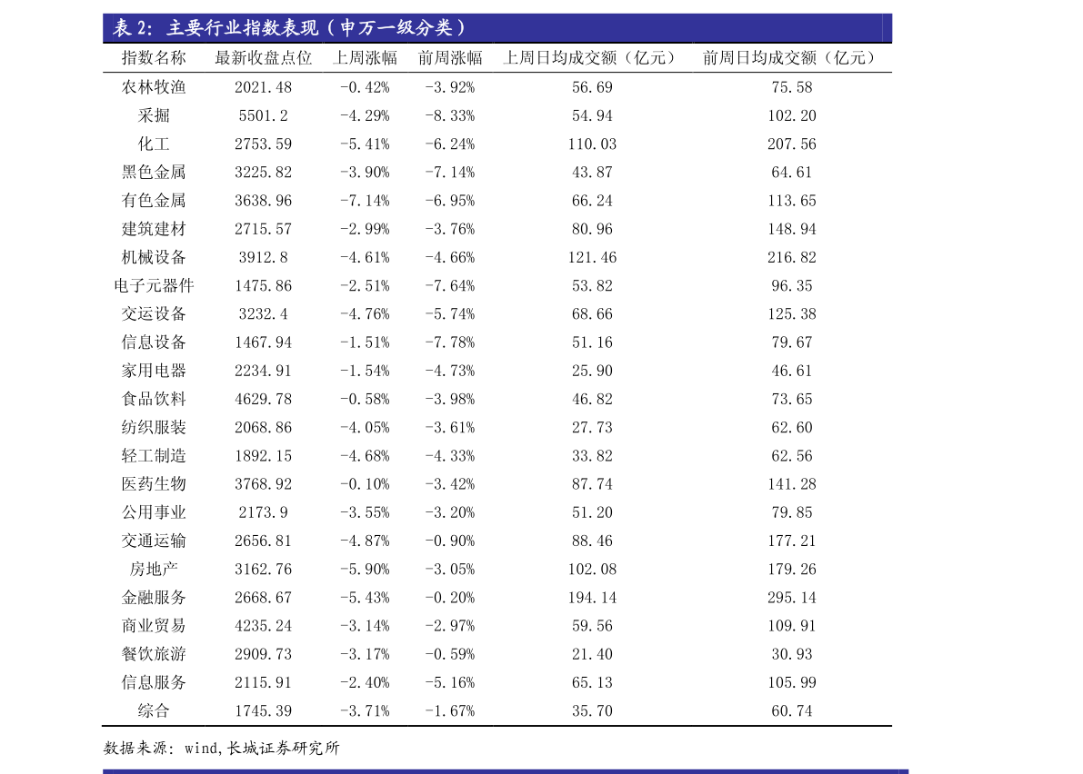 美股个股熔断机制（美股第五次熔断）-慧博（hibor.net）