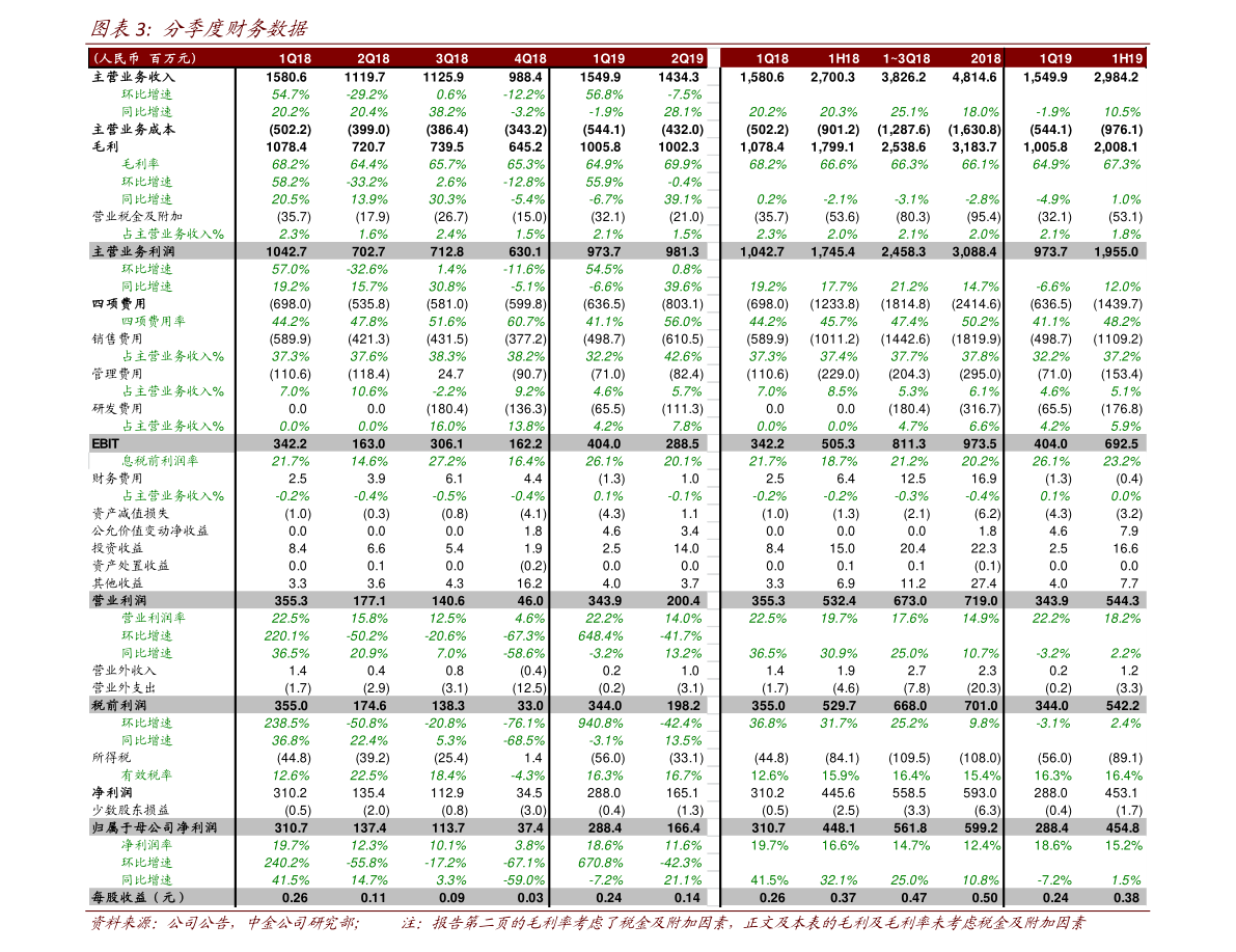 美股个股熔断机制（美股第五次熔断）-慧博（hibor.net）