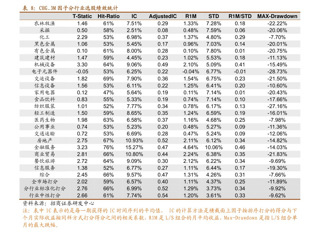 一百台币是多少人民币（100块台币是多少人民币）-慧博研究报告资讯