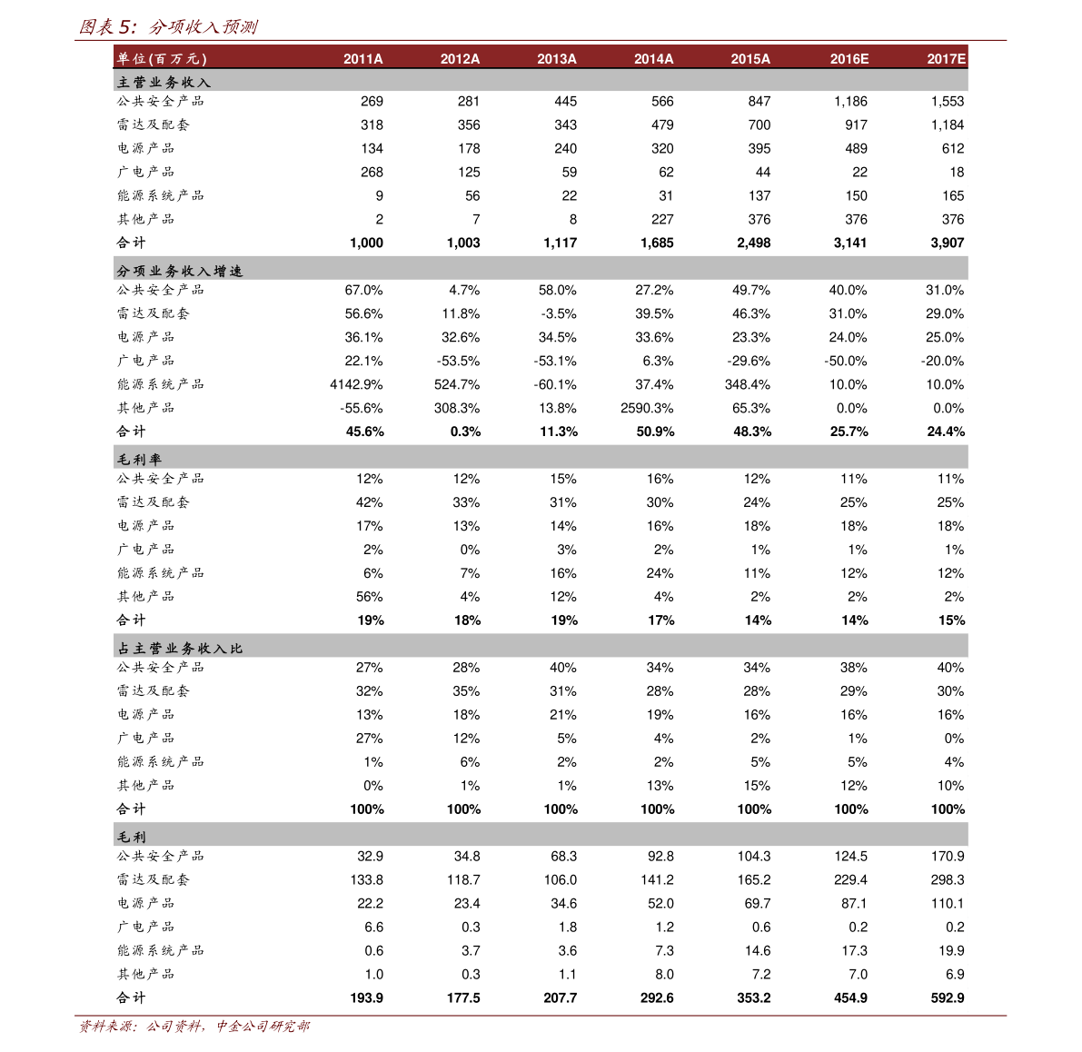 一百台币是多少人民币（100块台币是多少人民币）-慧博研究报告资讯