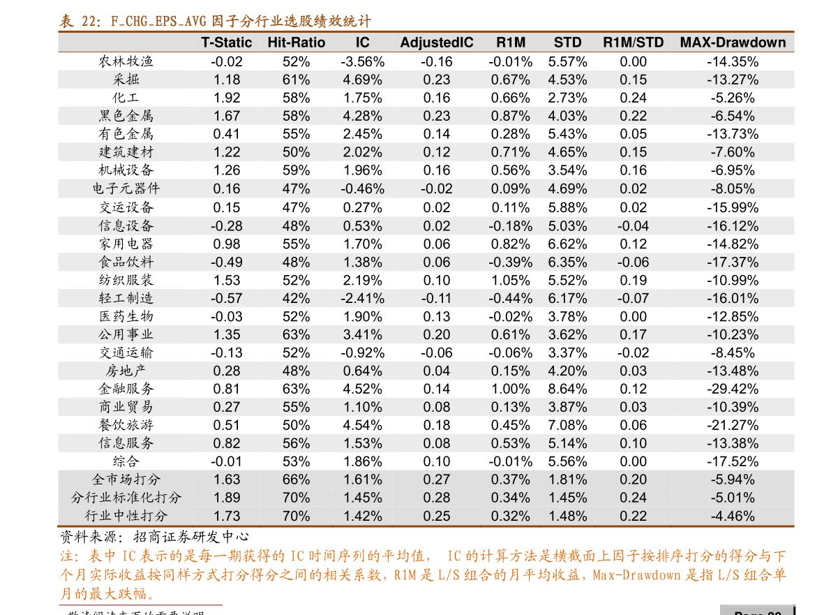 一百台币是多少人民币（100块台币是多少人民币）-慧博研究报告资讯