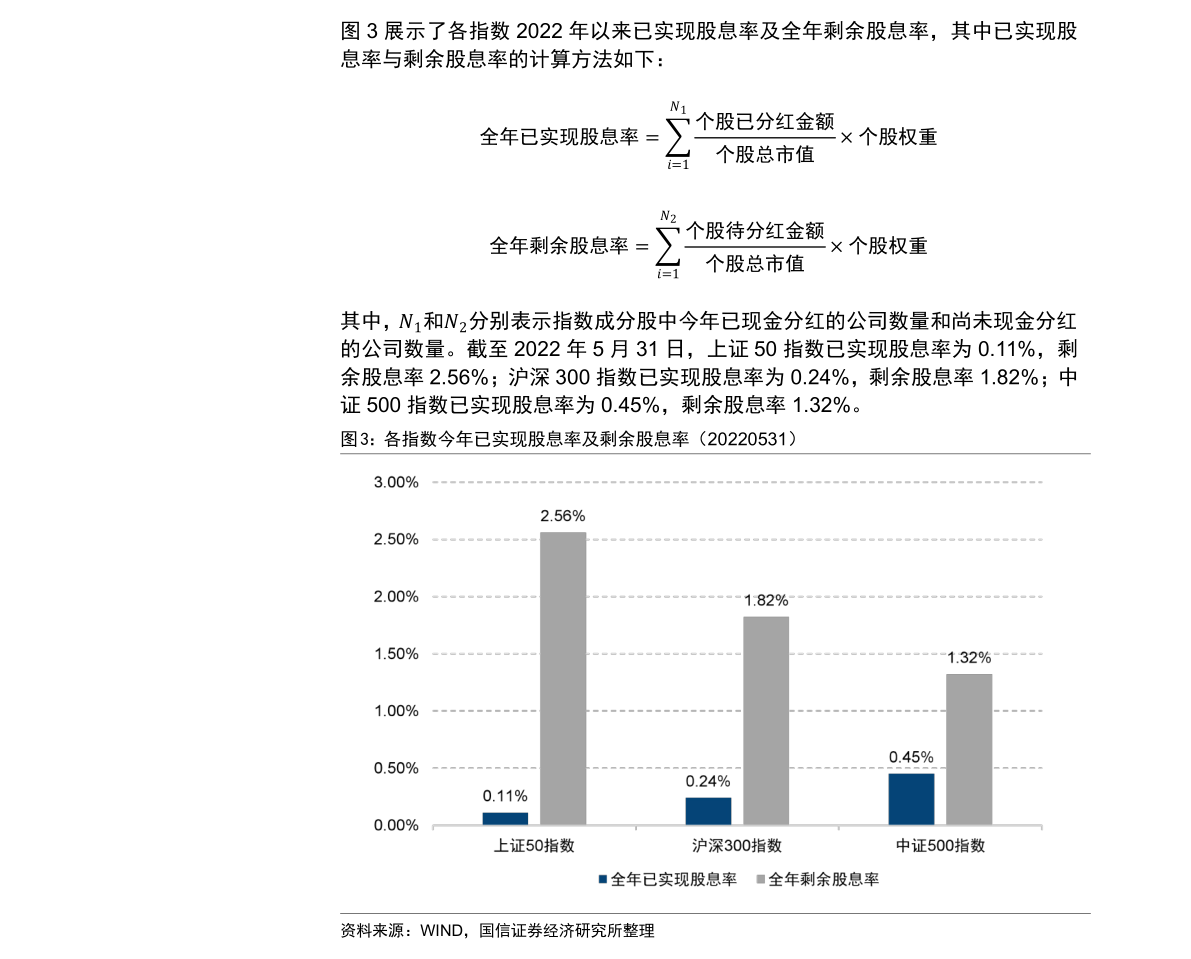 2022年中国十大it外包公司排名 2022国内it外包行业公司排名