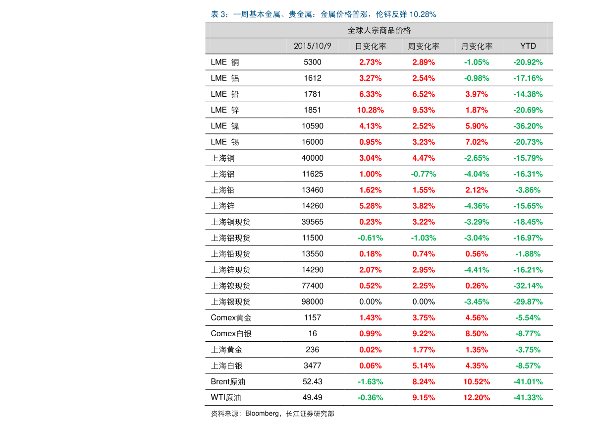 一百台币等于多少人民币2022（新台币兑人民币汇率）-慧博投研资讯