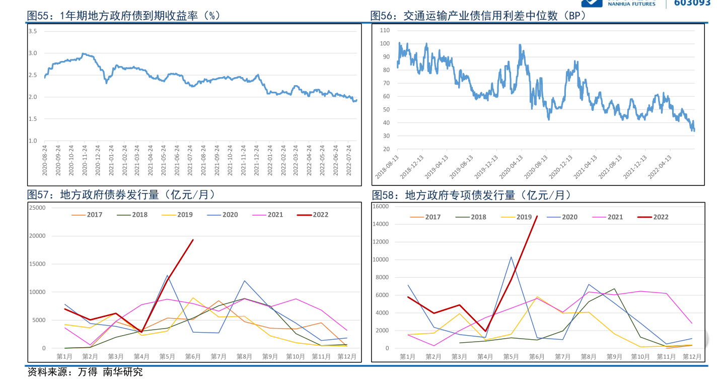 一百台币等于多少人民币2022（新台币兑人民币汇率）-慧博（hibor.net）