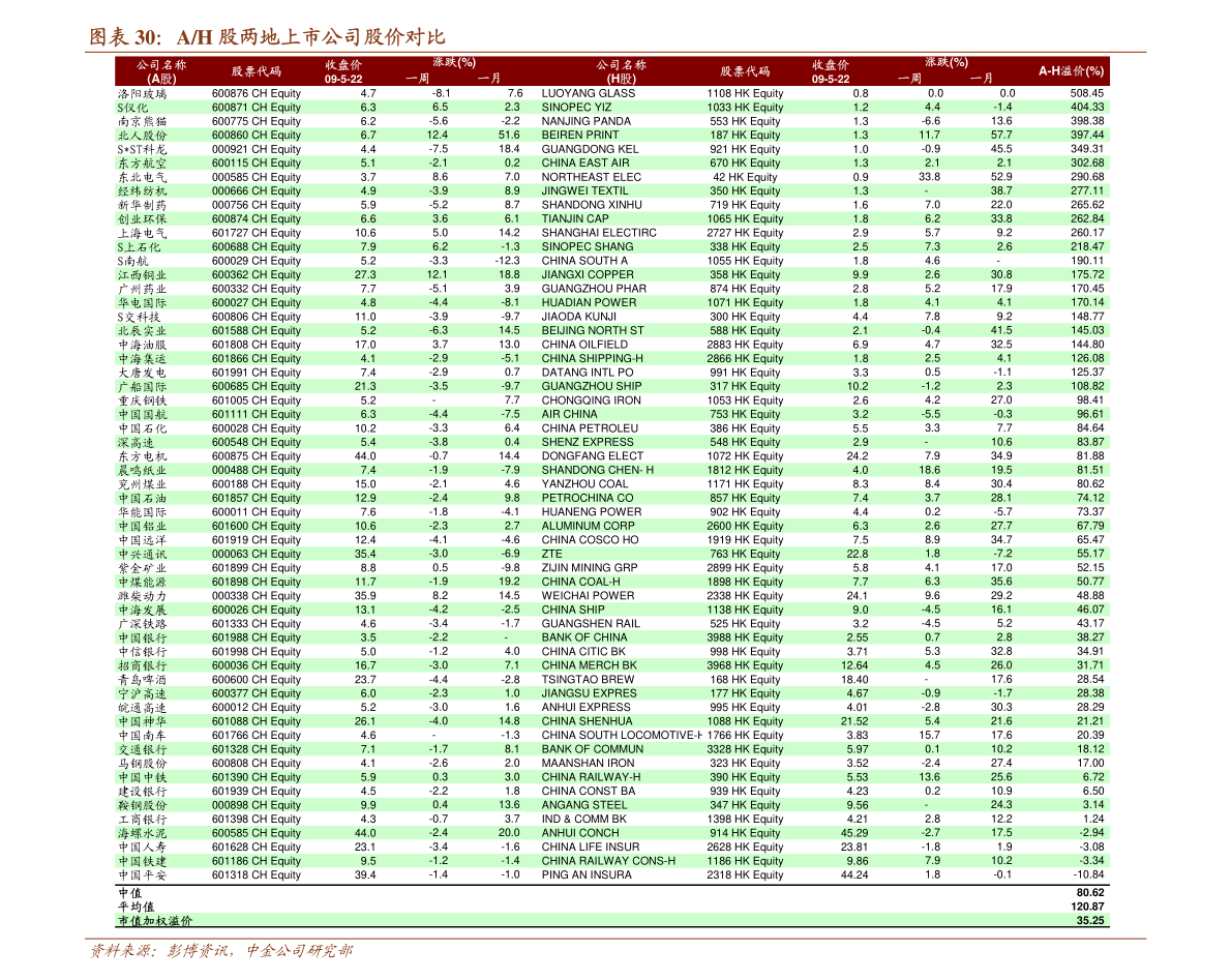 韩元汇率对人民币（1亿韩元=多少人民币）-慧博研究报告资讯