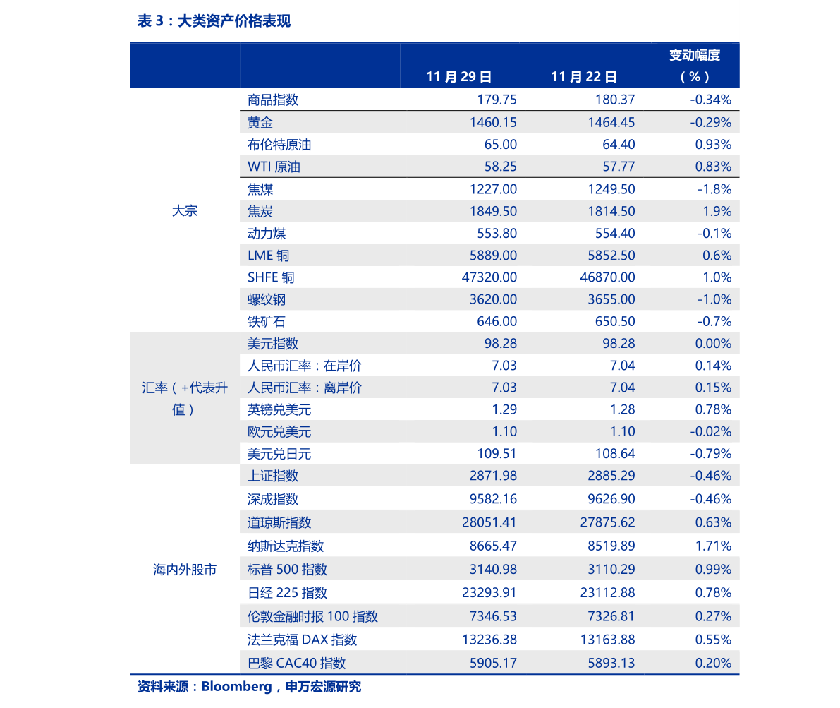 中国银行在售人民币理财产品列表(2020年6月9日 更新)
