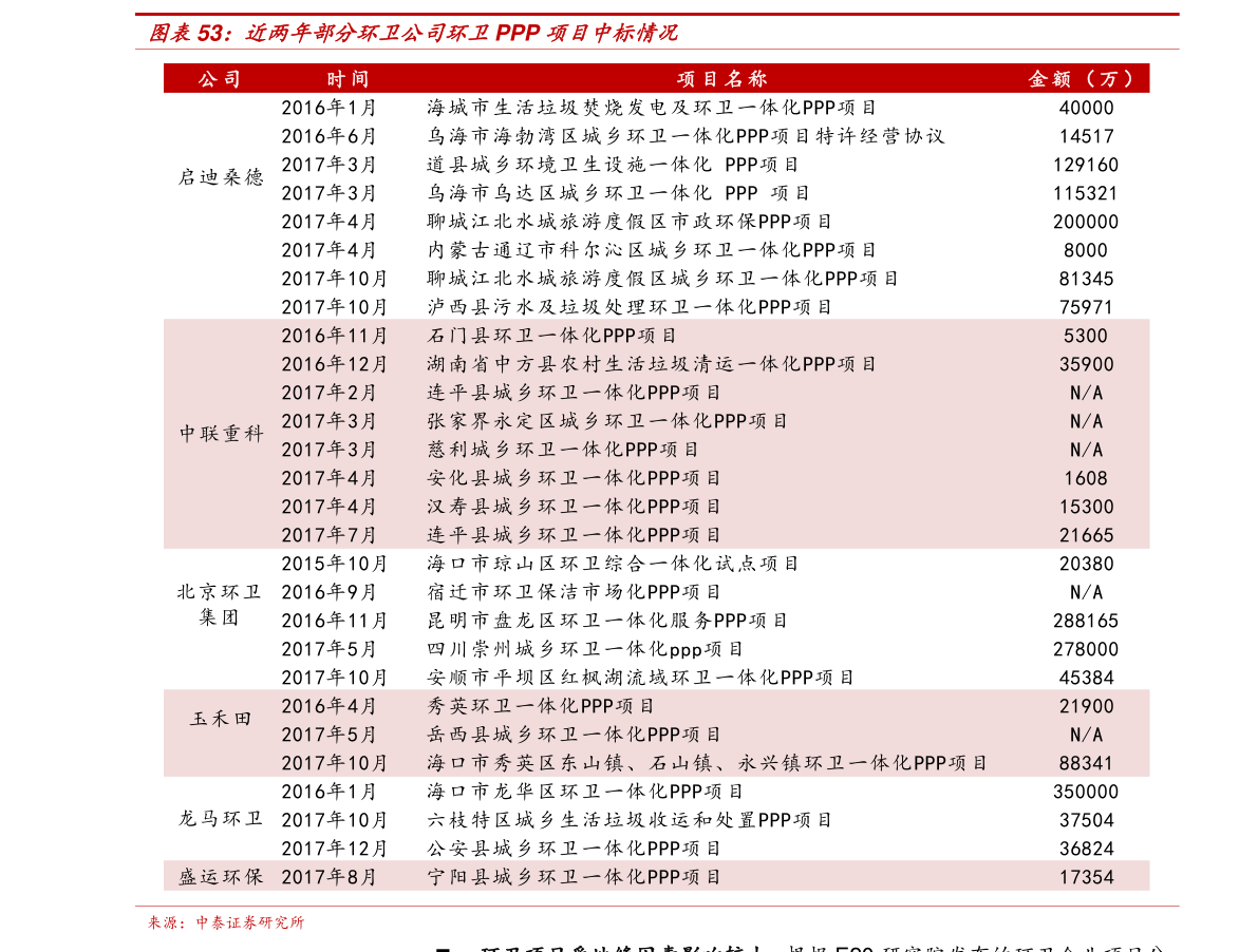 半岛体育app新能源汽车股票排名十强（新能源汽车 股票）(图1)