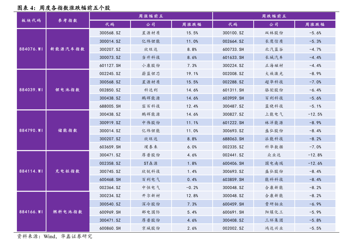 中植系理财产品会暴雷吗（中植集团是做什么的）-慧博（hibor.net）