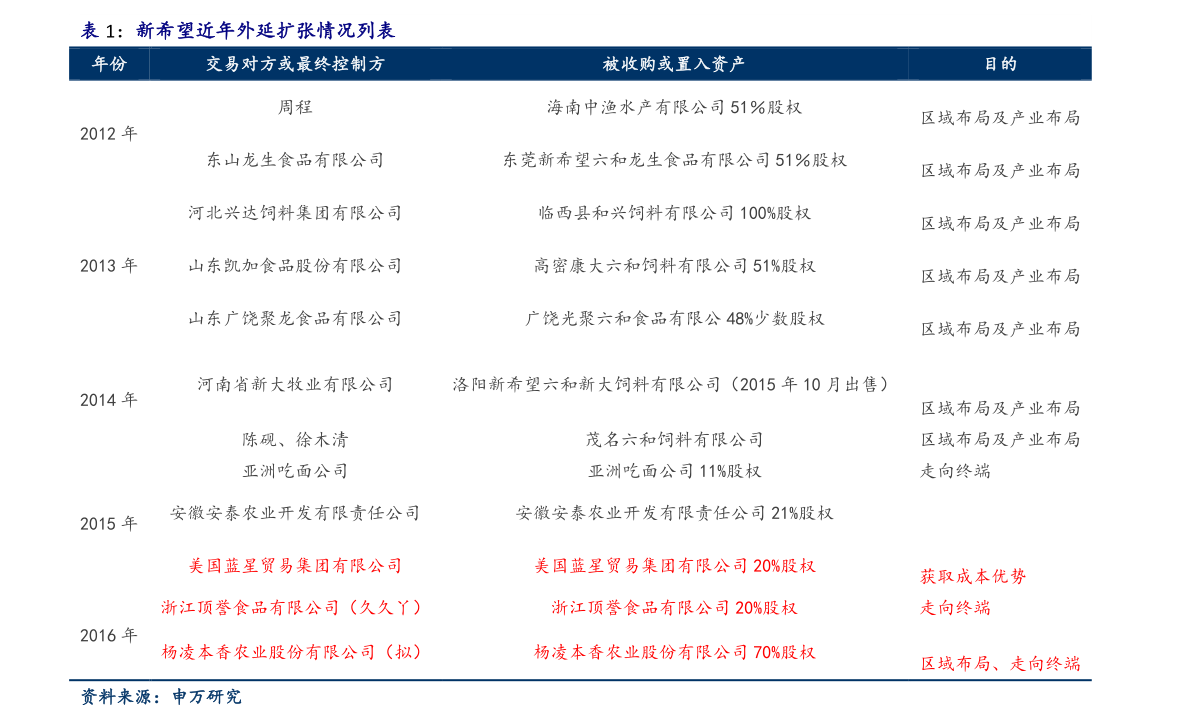 100欧元等于多少港币（100欧元等于多少人民币）-慧博（hibor.net）