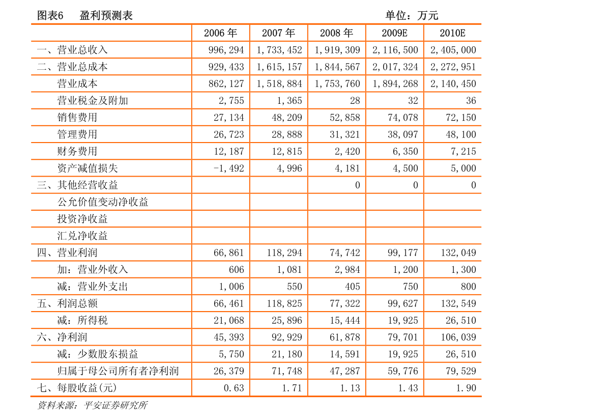 韩元对人民币汇率今日（韩币兑换人民币）-慧博（hibor.net）