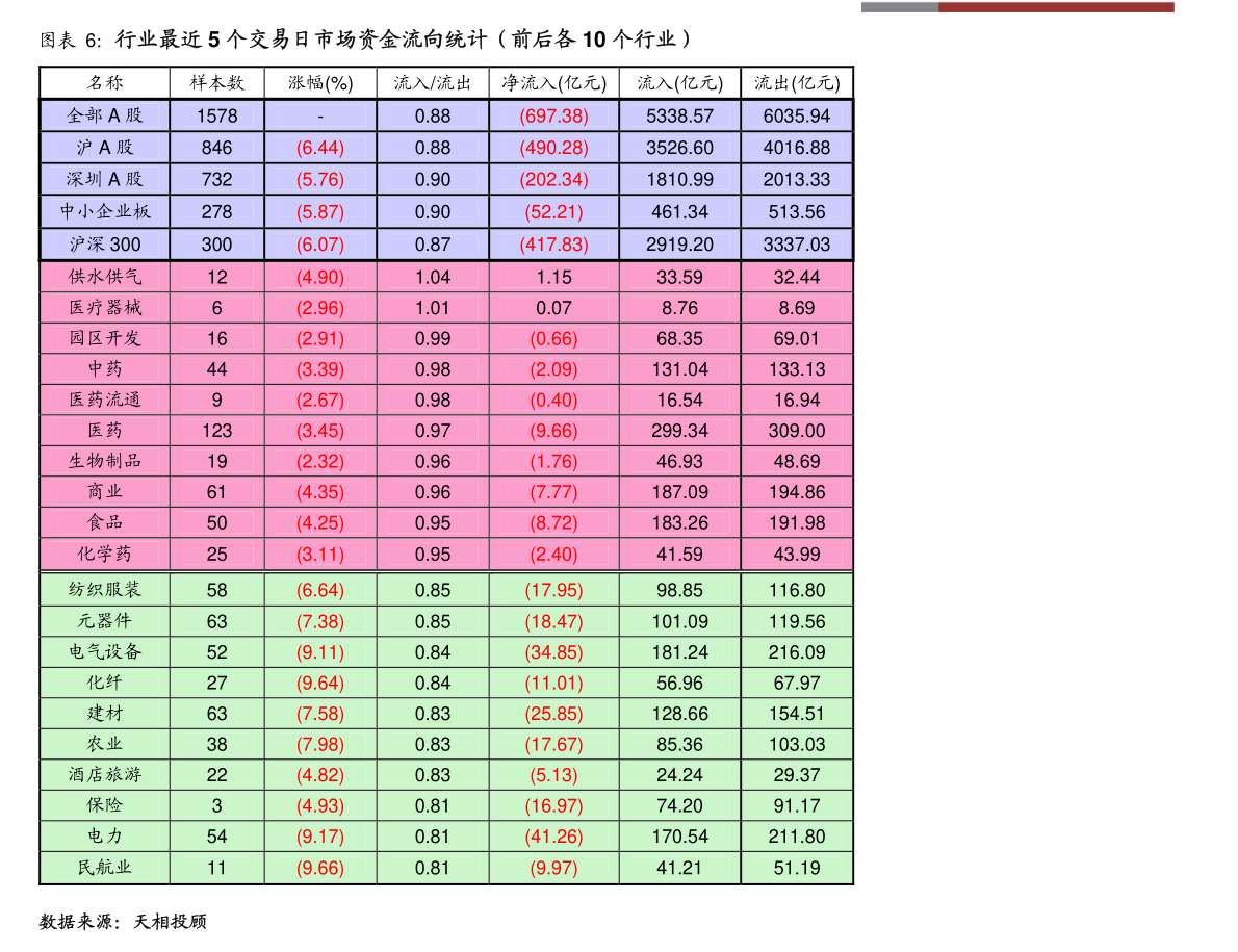 韩元对人民币汇率今日（韩币兑换人民币）-慧博（hibor.net）