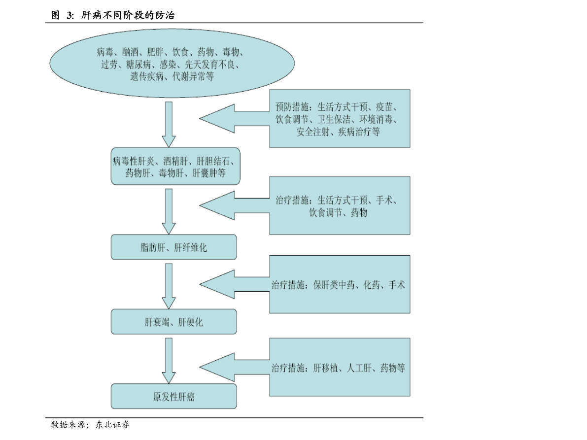 随机漫步是什么意思（随机漫步理论）-慧博（hibor.net）