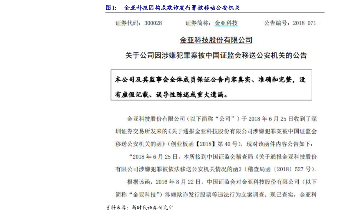 随机漫步是什么意思（随机漫步理论）-慧博（hibor.net）