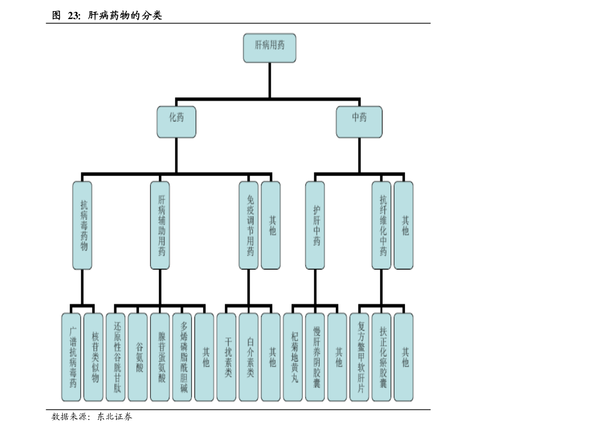 随机漫步是什么意思（随机漫步理论）-慧博（hibor.net）