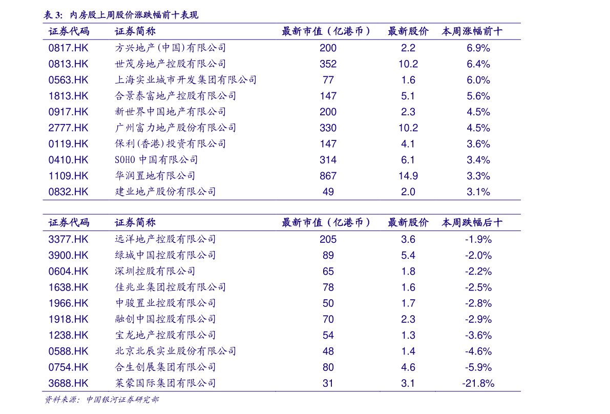 越南盾汇率换算器（越南盾兑换人民币）-慧博（hibor.net）