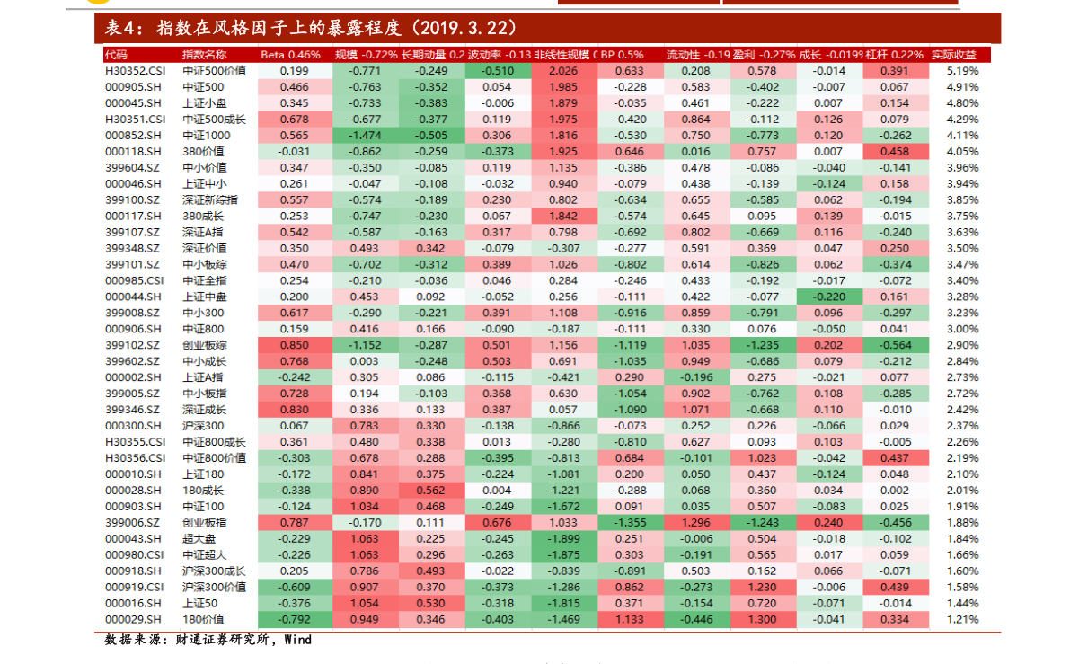 越南盾汇率换算器（越南盾兑换人民币）-慧博（hibor.net）