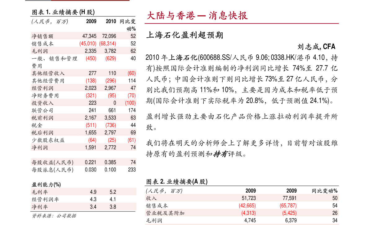 博鱼体育官网氢动力行业龙头股（氢动力龙头股票有哪些）