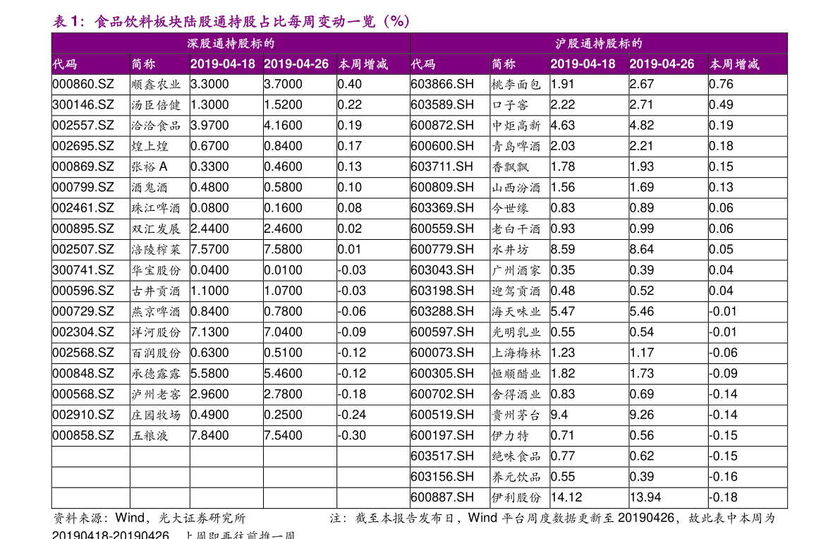 gpi是什么意思（金融gpi是什么意思）-慧博（hibor.net）