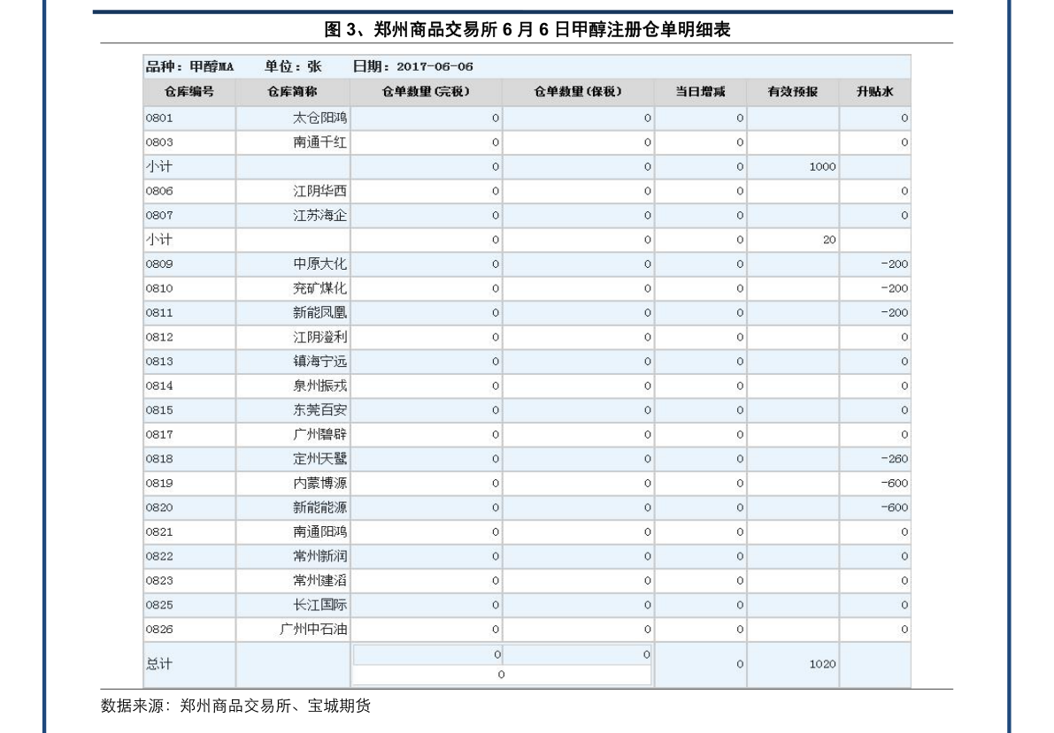 gpi是什么意思（金融gpi是什么意思）-慧博（hibor.net）