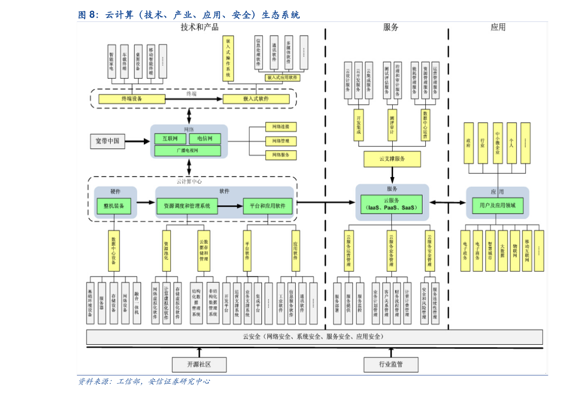加币兑换人民币汇率（加元走势分析最新预测）-慧博投研资讯