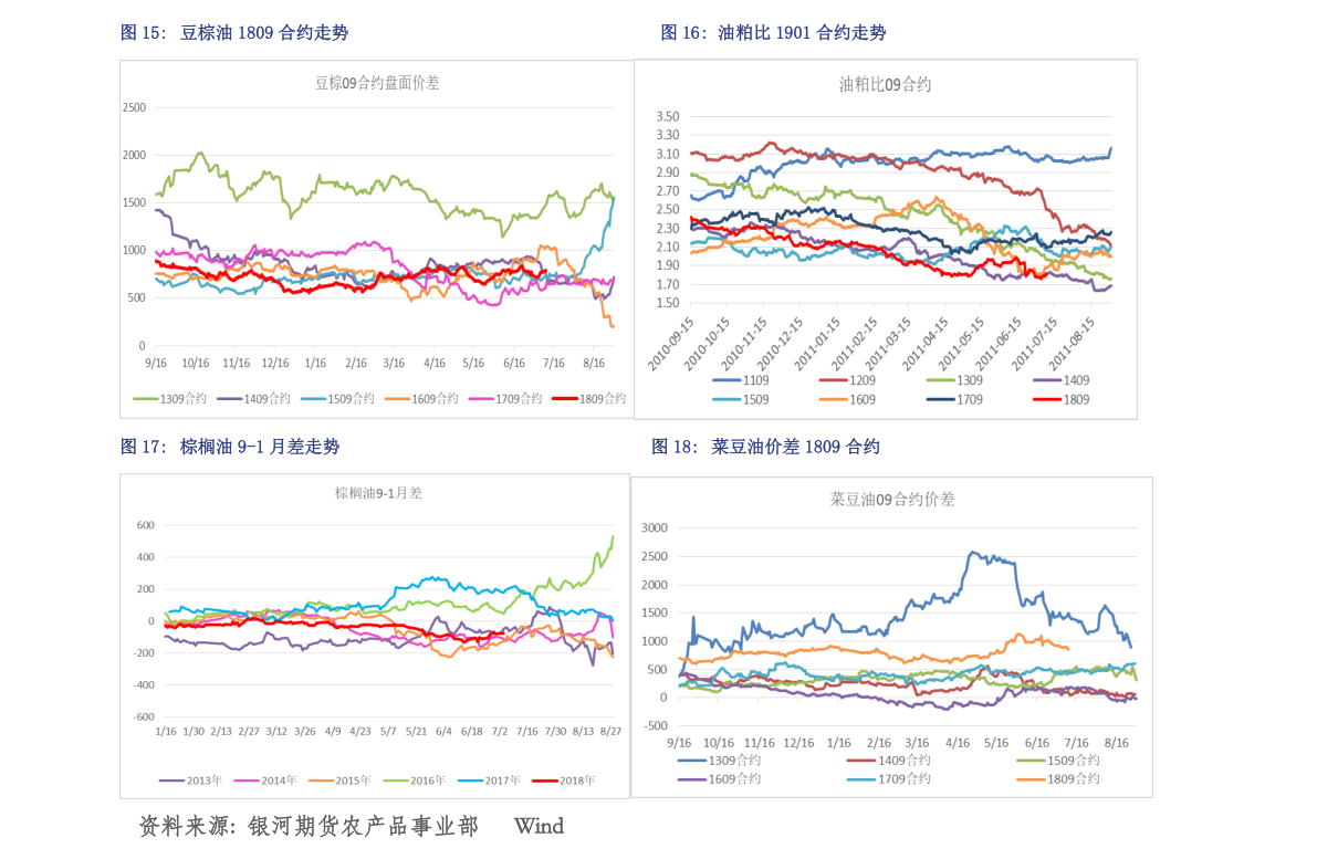5000迪拉姆折合人民币（迪拉姆对人民币汇率）-慧博研究报告资讯