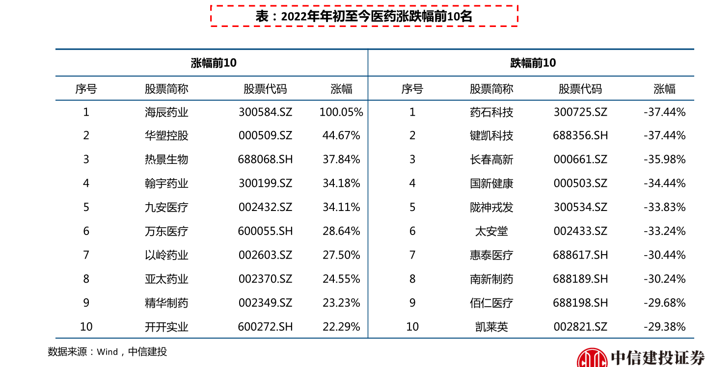 5000迪拉姆折合人民币（迪拉姆对人民币汇率）-慧博研究报告资讯