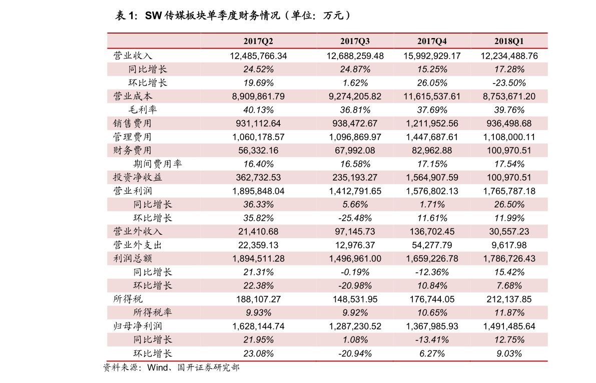 5000迪拉姆折合人民币（迪拉姆对人民币汇率）-慧博研究报告资讯