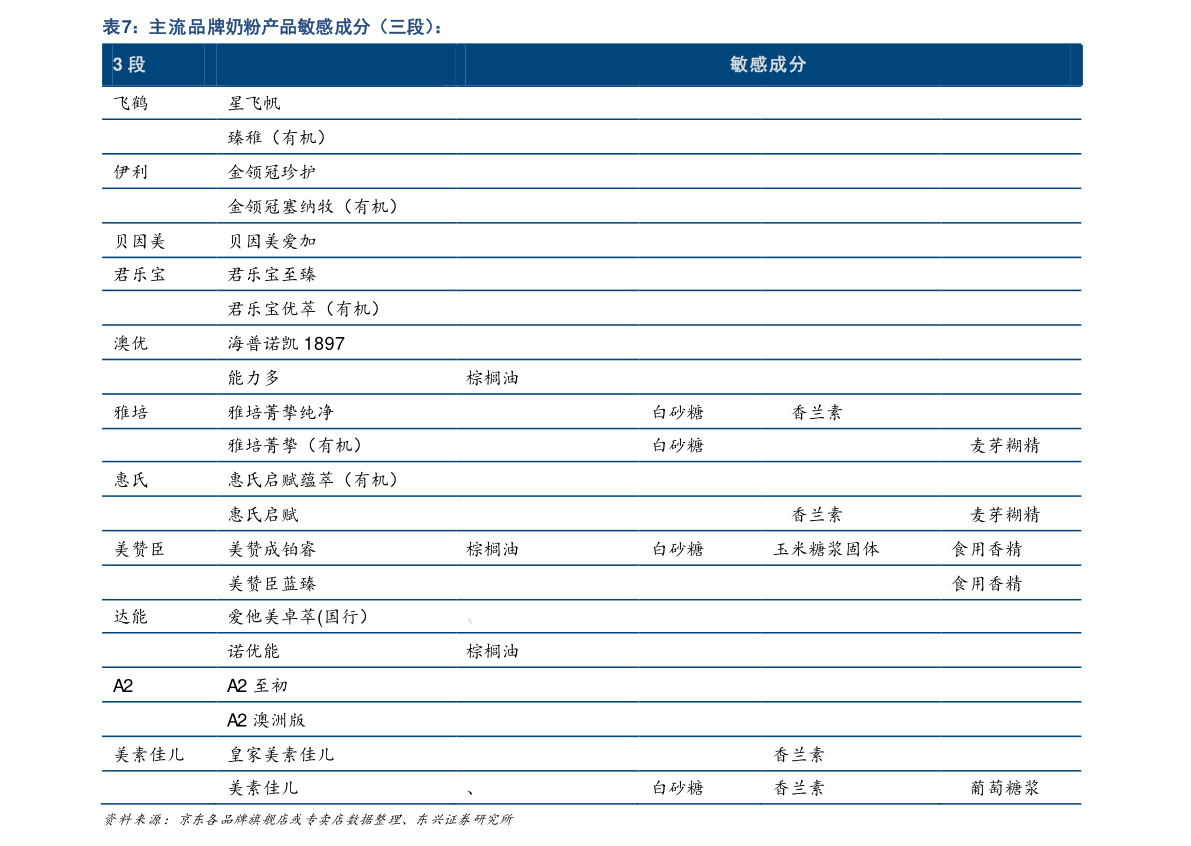 J9九游会工业车辆（叉车运输车）(图1)