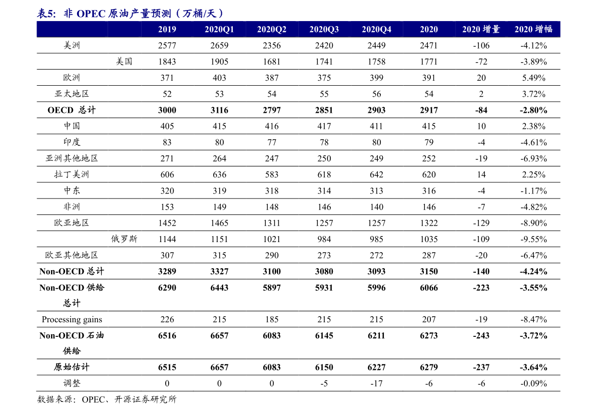 泰铢汇率对人民币（泰铢人民币汇率走势）-慧博投研资讯