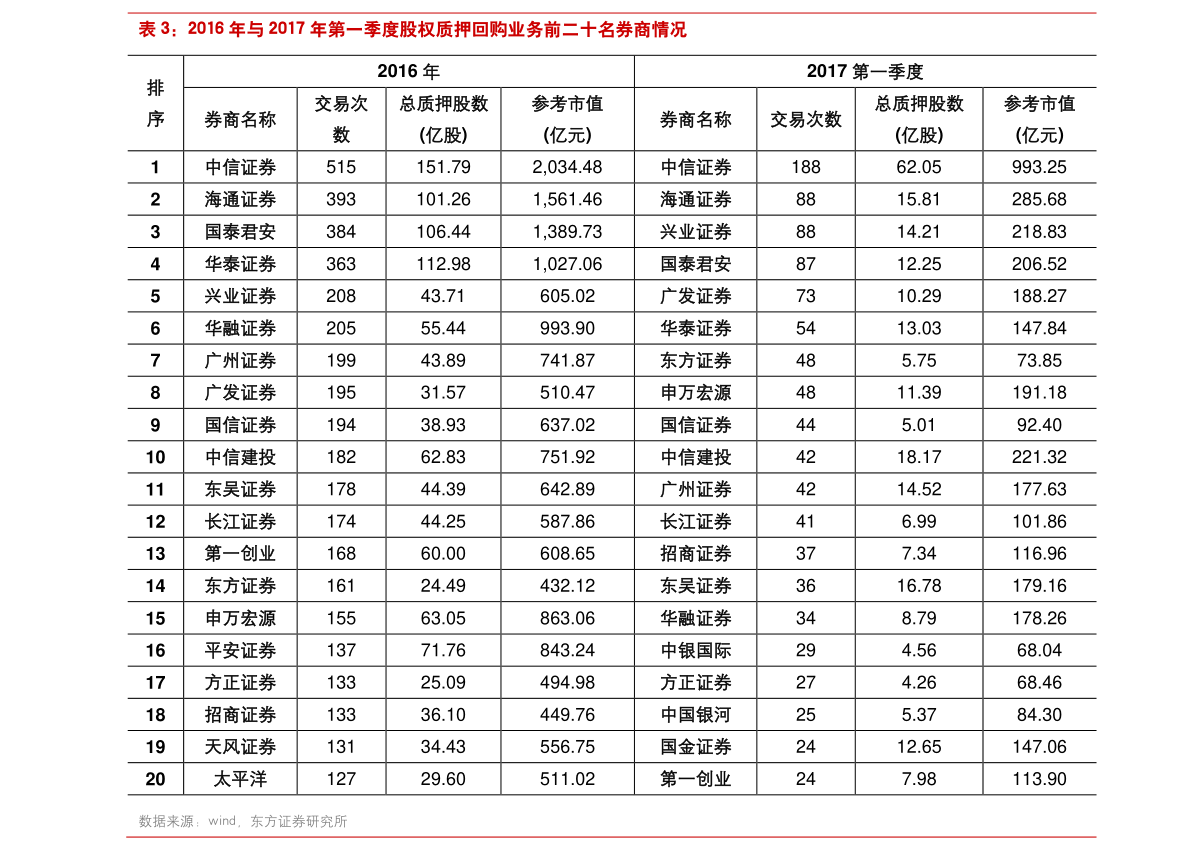 中国银行外汇汇率表（中国银行外汇牌价最新汇率查询）-慧博投研资讯