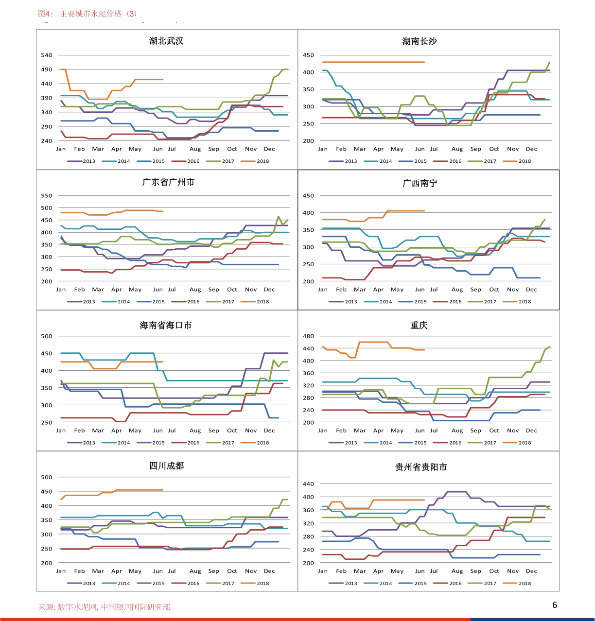 a股二线蓝筹股有哪些（二线蓝筹股名单）-慧博（hibor.net）
