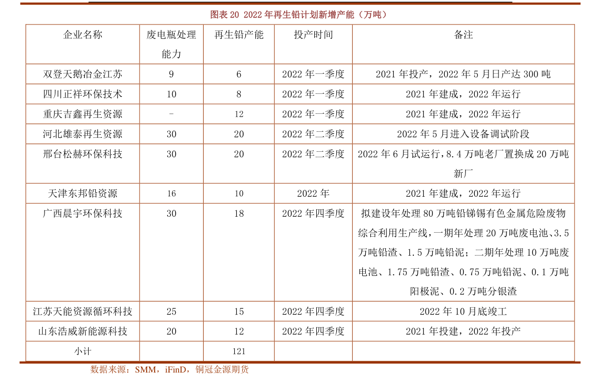 米乐官方网庞大炼油装备（煤油加工装备）(图1)