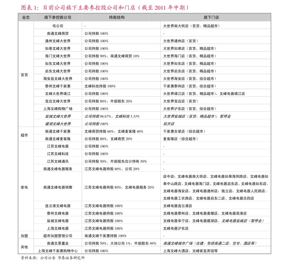 1新加坡元等于多少人民币（新币人民币汇率）-慧博（hibor.net）