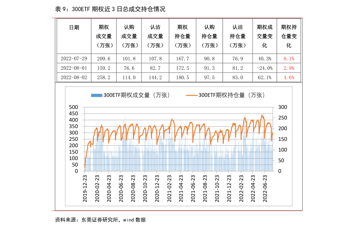 1新加坡元等于多少人民币（新币人民币汇率）-慧博（hibor.net）