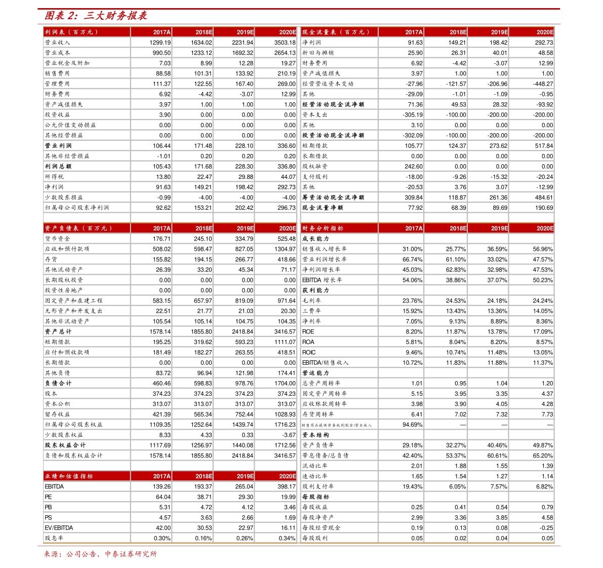 1新加坡元等于多少人民币（新币人民币汇率）-慧博（hibor.net）