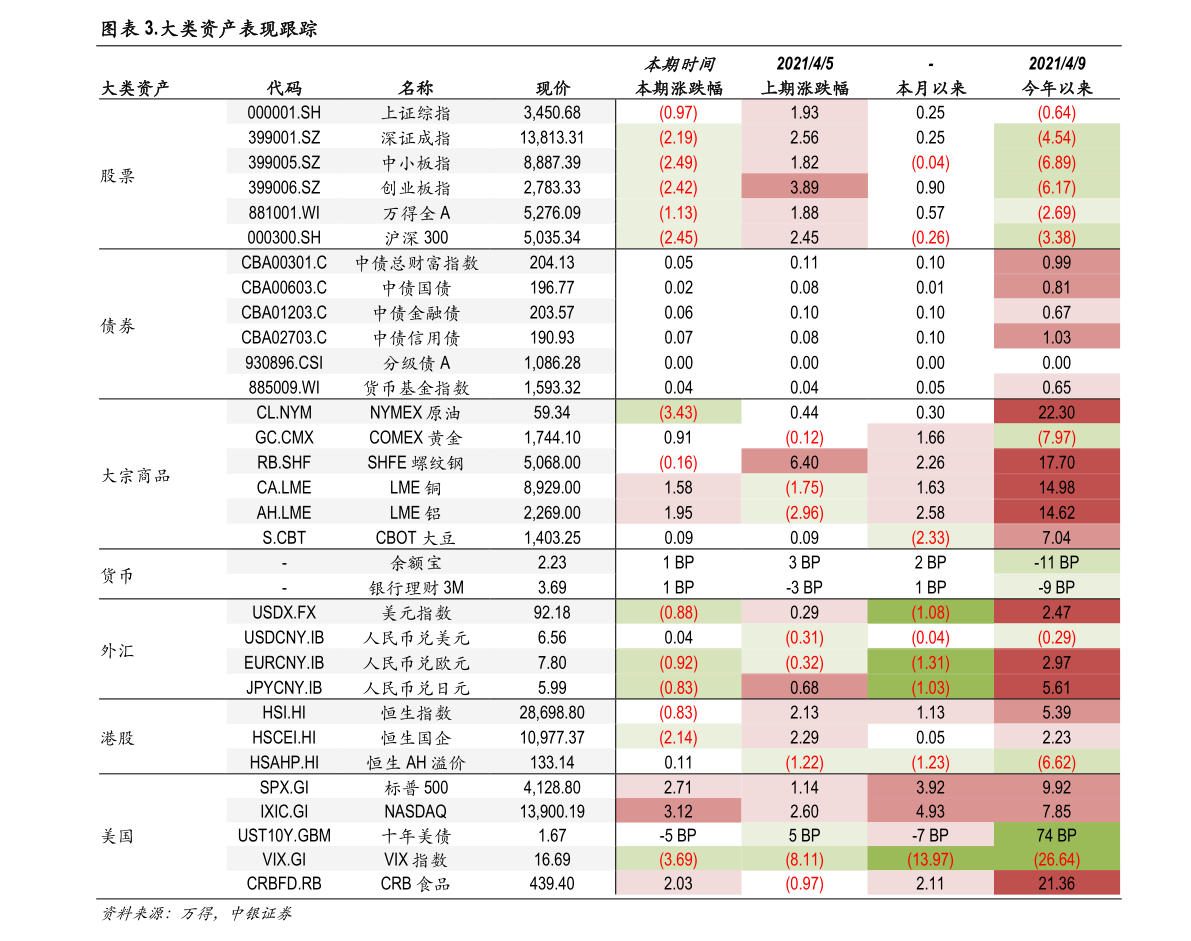 1新加坡元等于多少人民币（新币人民币汇率）-慧博（hibor.net）
