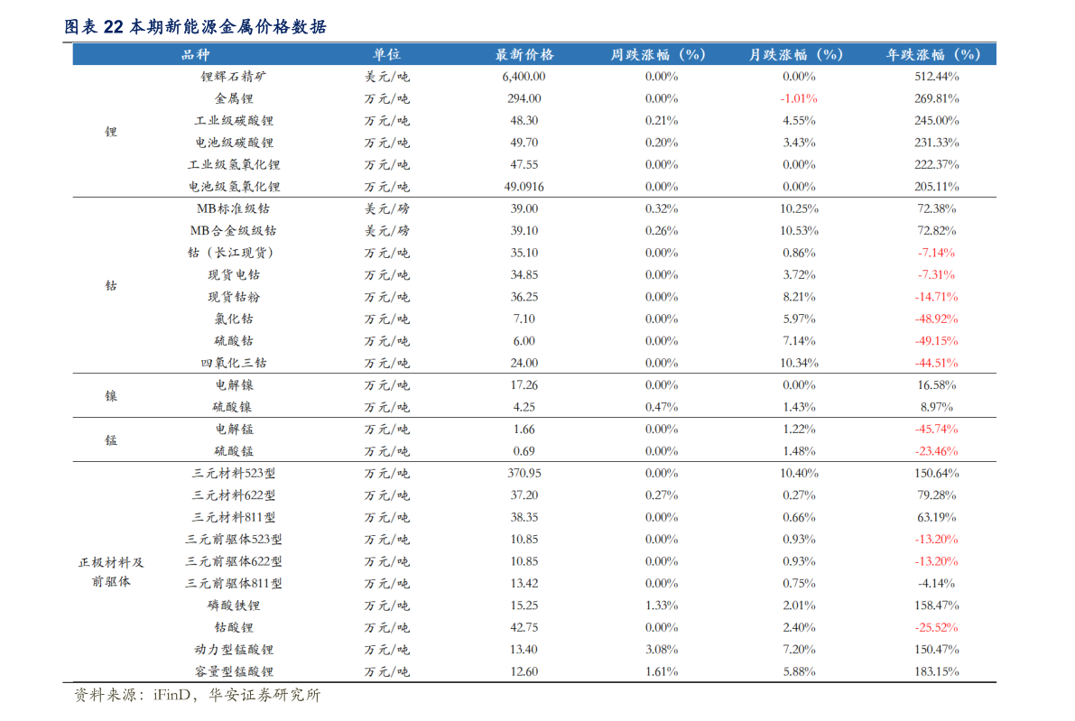 港币符号（港币符号$怎么读）-慧博投研资讯