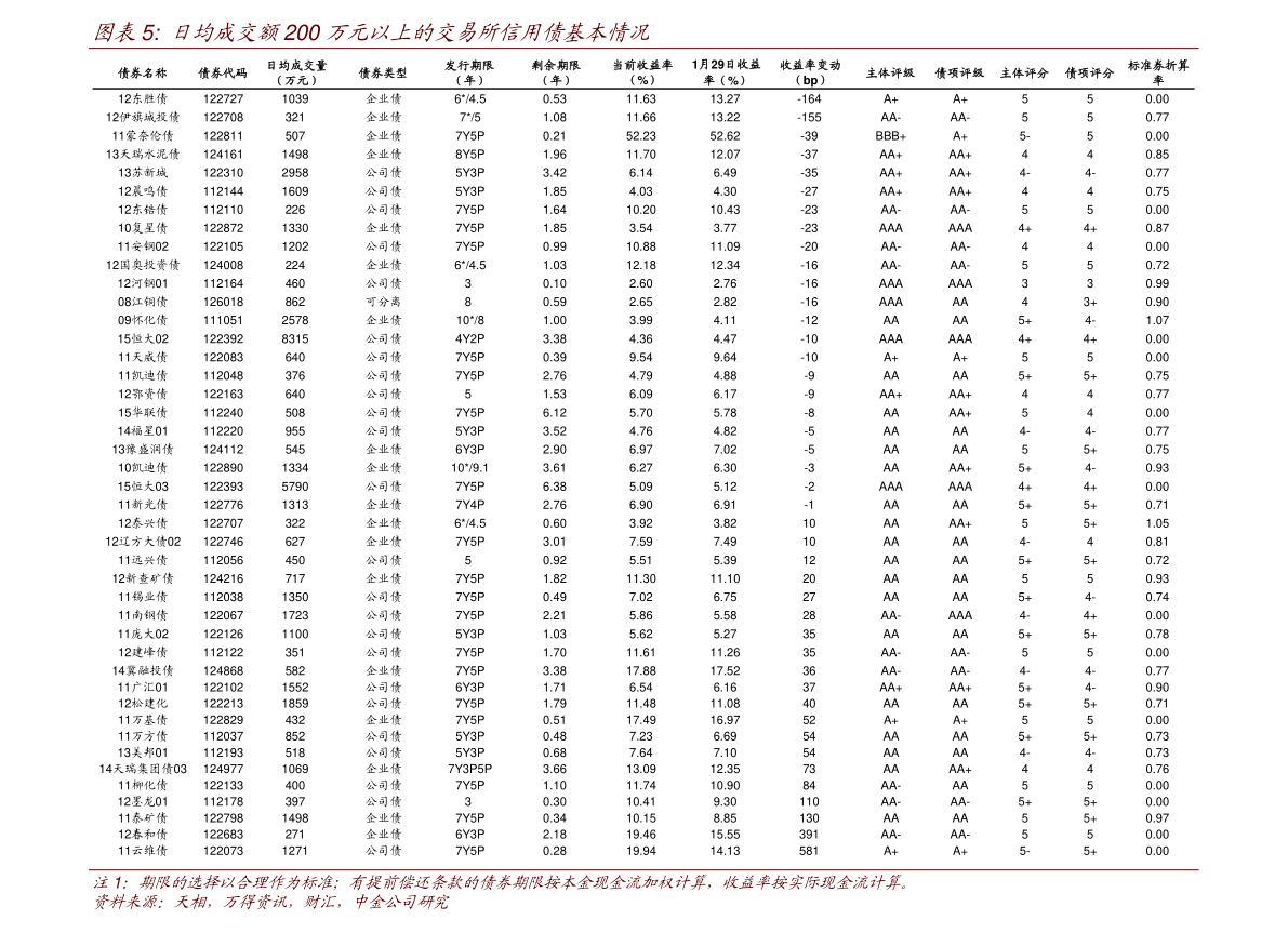 港币符号（港币符号$怎么读）-慧博投研资讯
