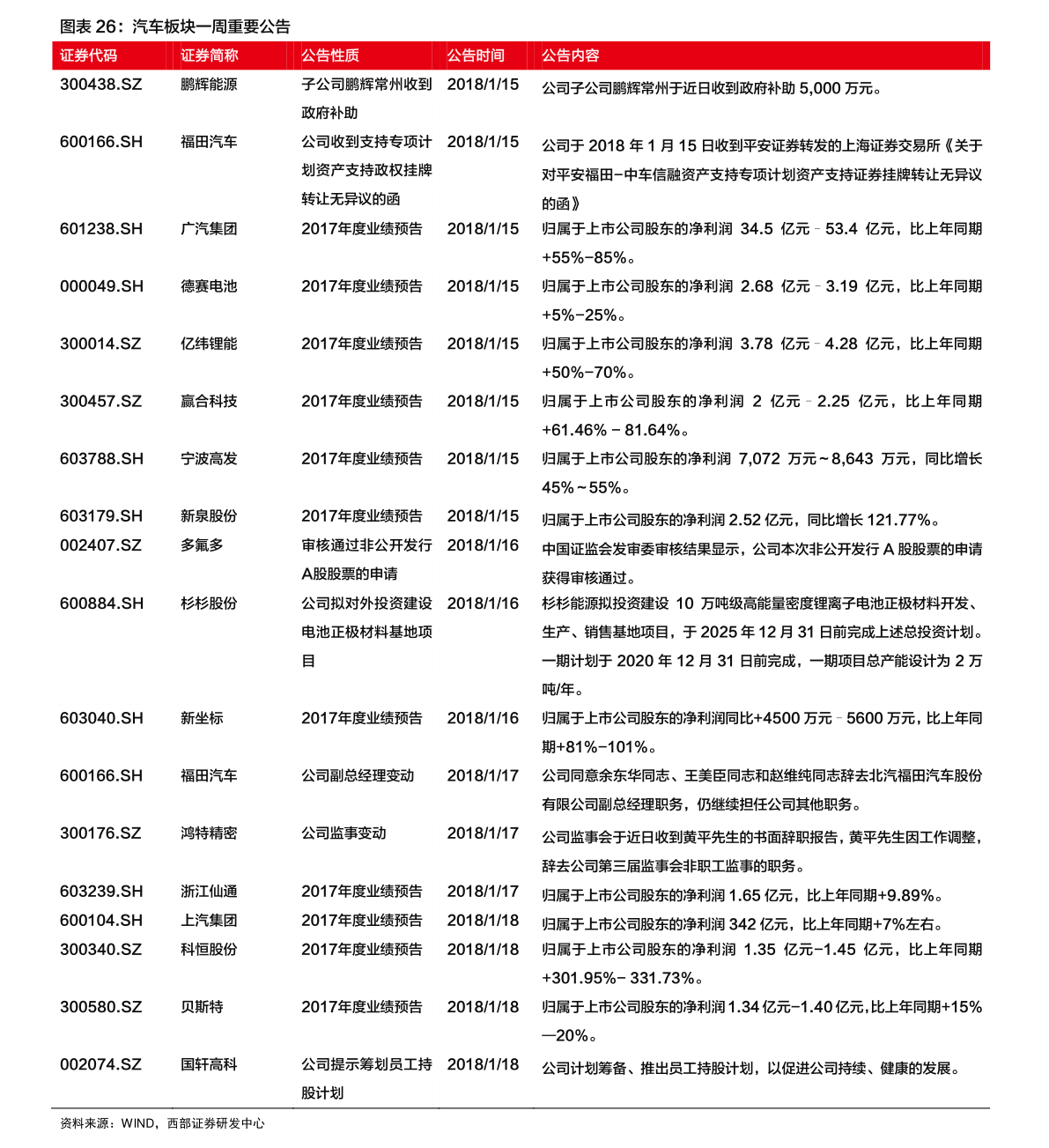 港币符号（港币符号$怎么读）-慧博投研资讯