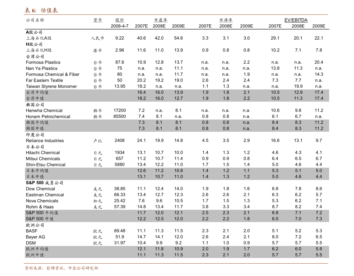 中国银行今日英镑汇率（英镑对人民币汇率中国银行）-慧博（hibor.net）