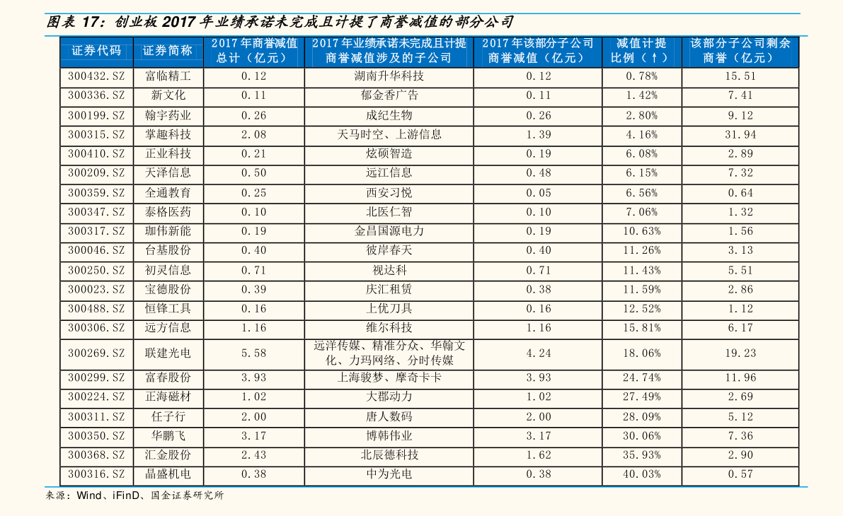 中国银行今日英镑汇率（英镑对人民币汇率中国银行）-慧博（hibor.net）