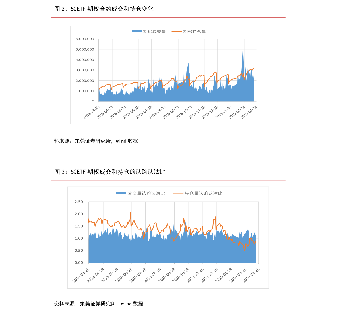 xd股票当天买合适吗（股票前面加xd是什么意思?）-慧博（hibor.net）