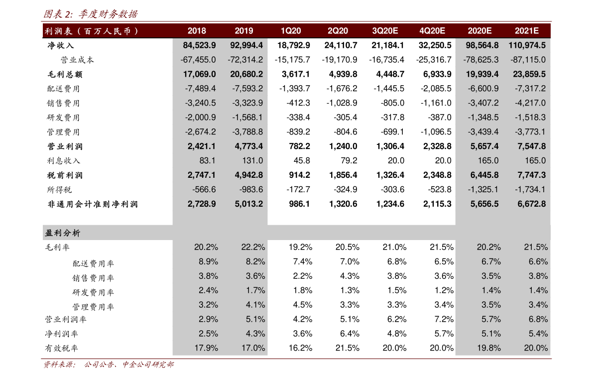 xd股票当天买合适吗（股票前面加xd是什么意思?）-慧博（hibor.net）