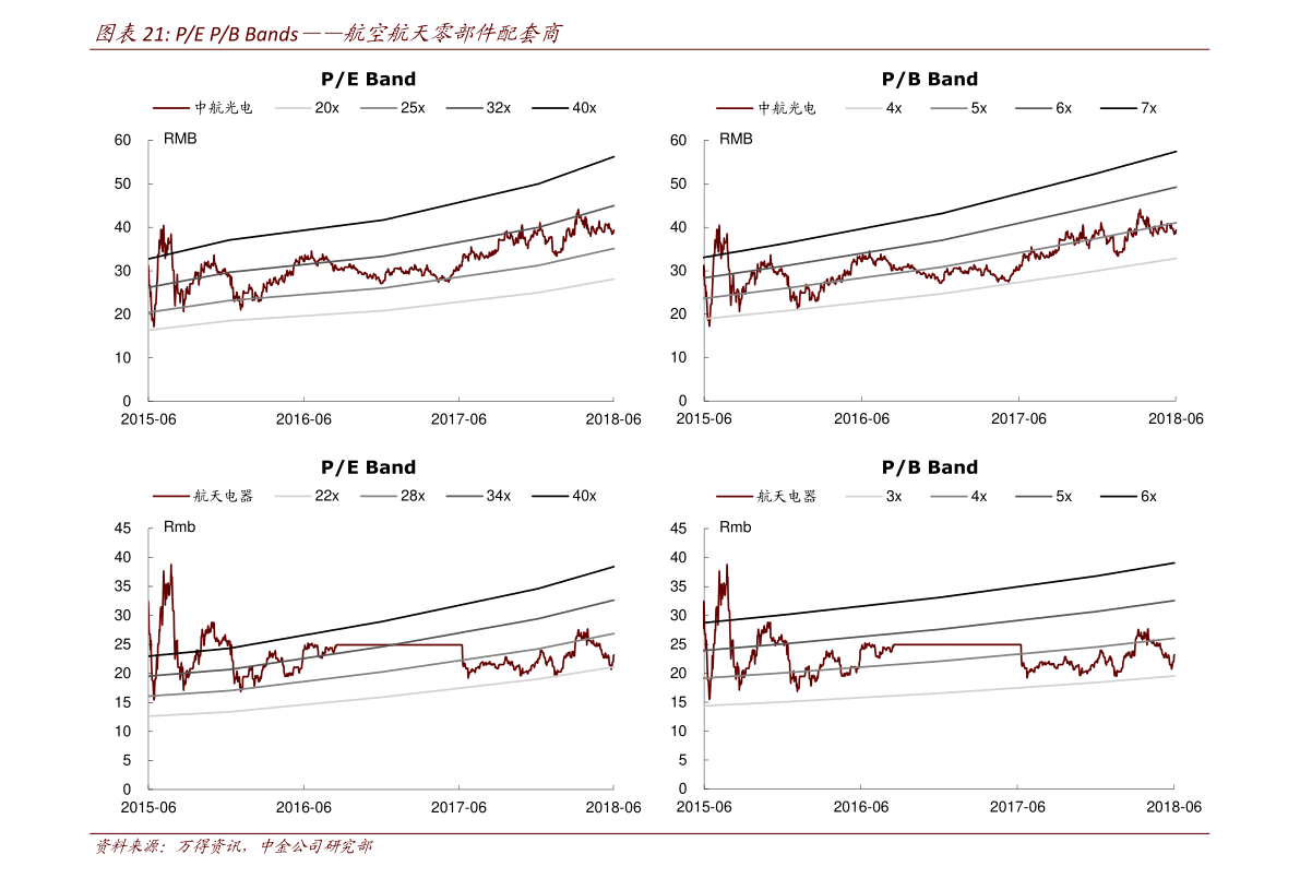 xd股票当天买合适吗（股票前面加xd是什么意思?）-慧博（hibor.net）