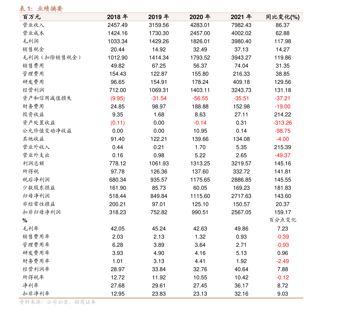美股的开盘时间和结束时间（美股开盘时间）-慧博（hibor.net）