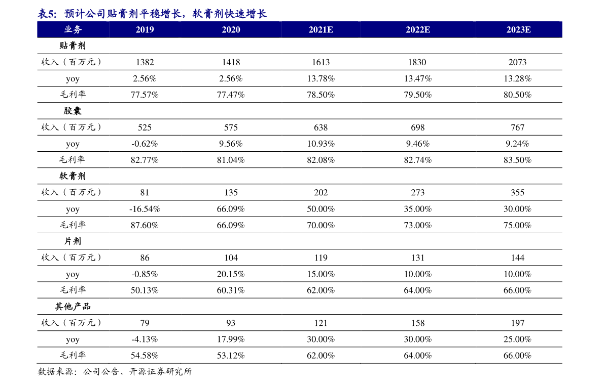 美股的开盘时间和结束时间（美股开盘时间）-慧博（hibor.net）