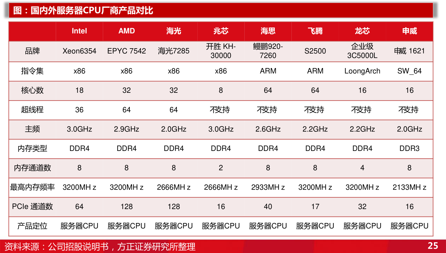 暴雷（网络流行语爆雷啥意思）-慧博研究报告资讯